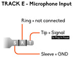 Tentacle Sync Tentacle Lavalier Microphone