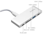SmallRig 4746 5-in-1 Memory Card reader for Travel Photography