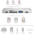 SmallRig 4746 5-in-1 Memory Card reader for Travel Photography