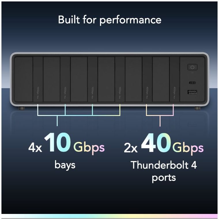Lexar Workflow PRO 6 Bay Module with Thunderbolt 4 uplink