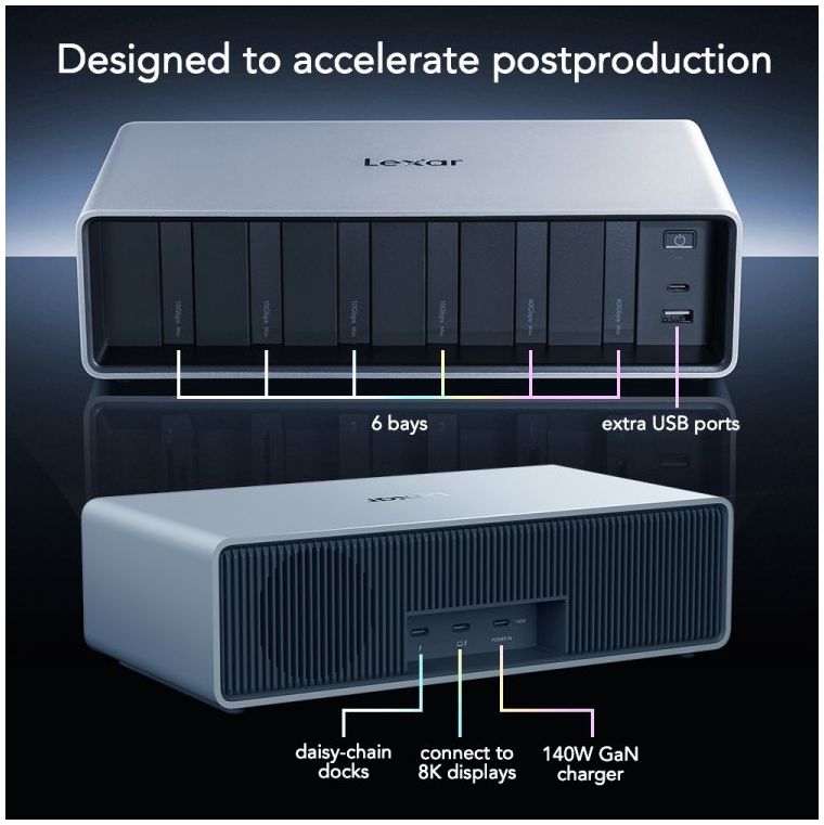 Lexar Workflow PRO 6 Bay Module with Thunderbolt 4 uplink