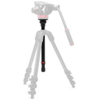 Manfrotto 502 Head Arca Swiss & 055 Carbon 4 Sec Video head