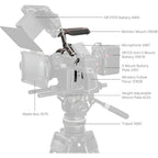 SmallRig 5259 "Night Eagle" Cage Kit for Nikon Z5II / Z7 / Z6 / Z7II / Z6II / Z5
