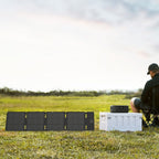 EcoFlow 45W Solar Panel USB-C