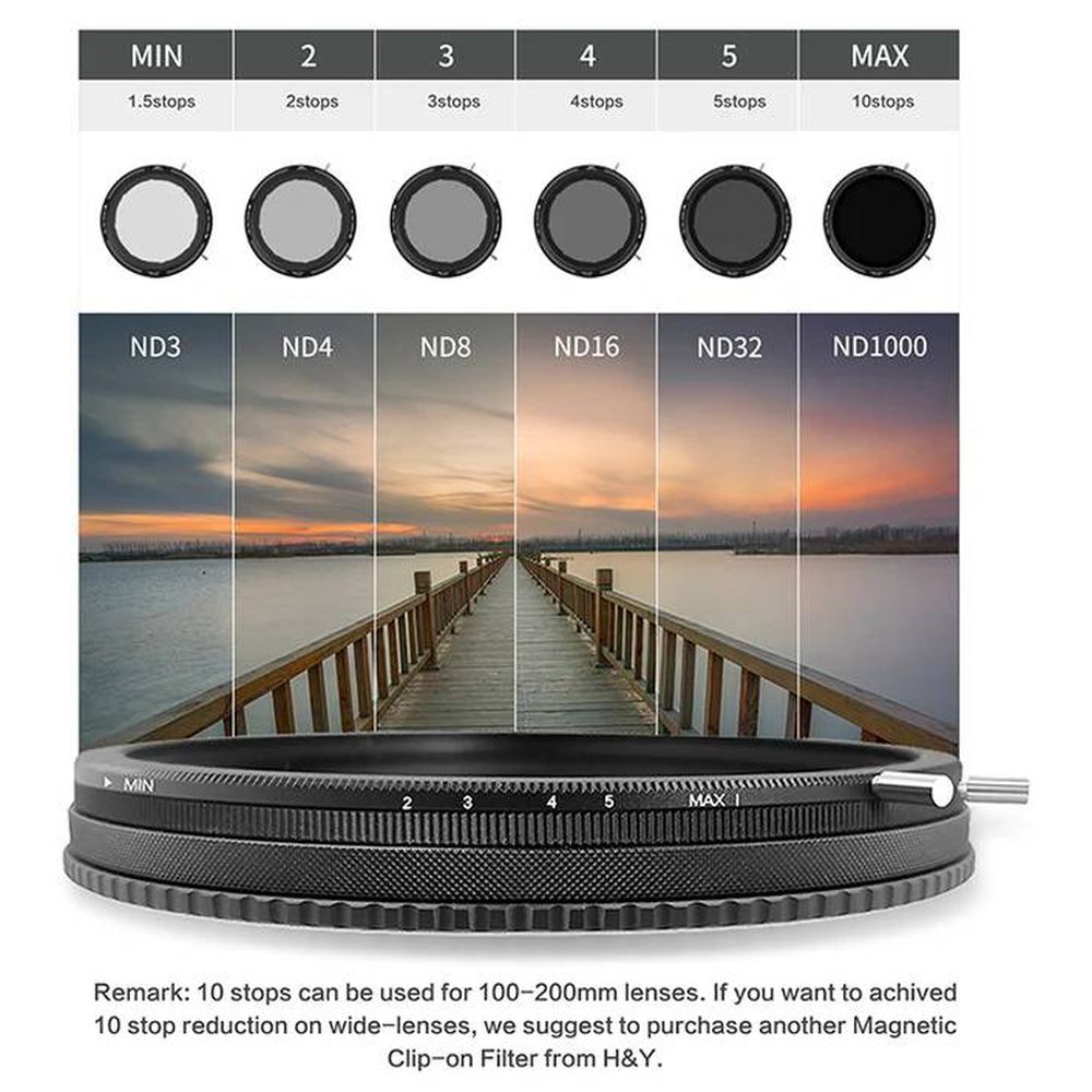 H&Y RevoRing MKII video kit 82-95mm (RNC95-II + RBR-95 + RMBOX + RC01)
