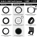 H&Y Swift Magnetic Lens Adapter Ring (77mm)