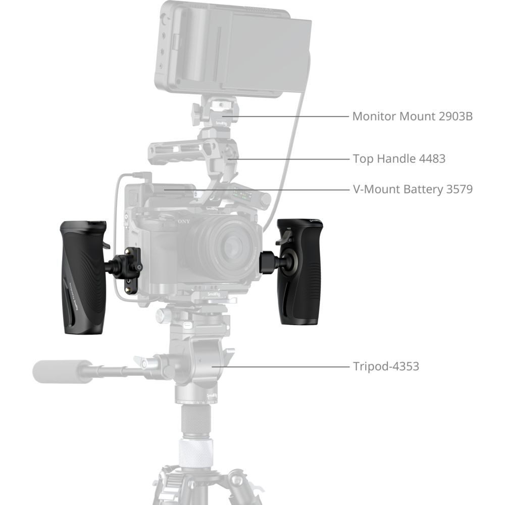 SmallRig 5160 Rotating Side Handle with NATO Clamp