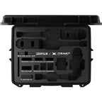 DZOFilm X-tract 18-28mm 0/90/360 degrees One R-Unit Black Case 3pcs PL mount (meter)