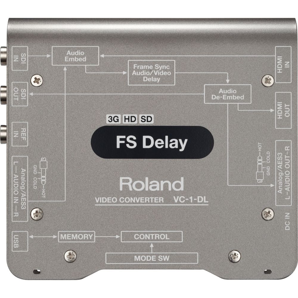 Roland VC-1-DL video converter bi-directional SDI-HDMI with frame sync delay