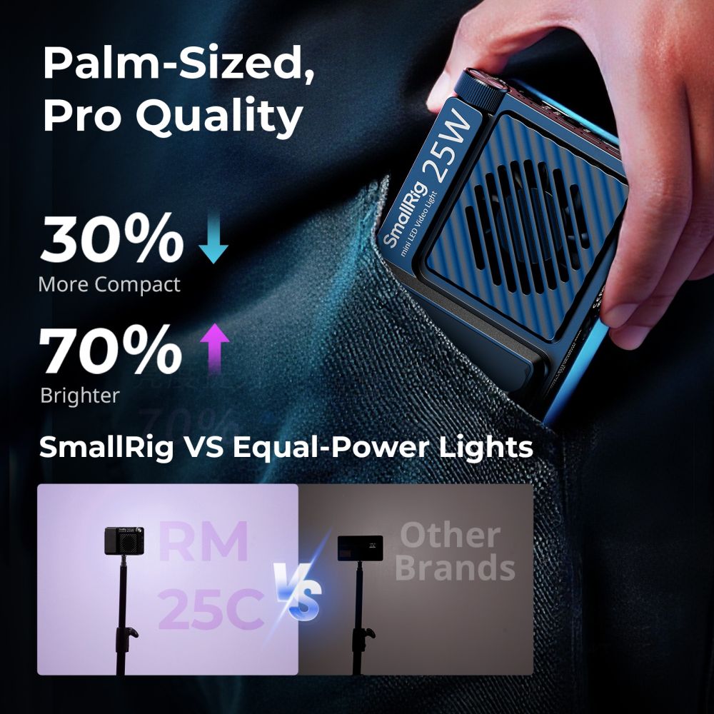 SmallRig 5357 RM 25C mini LED Video Light, black