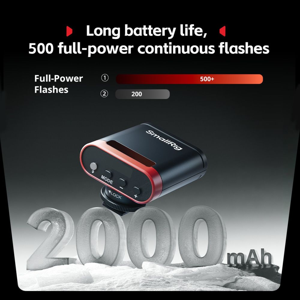 SmallRig 5374 RS20 mini Speedlite Flash
