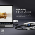 Alogic Ruck 3-port powerbank (20.000 mAh/130W)