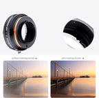 K&F Lens Adapter Canon EOS (EF / EF-S) - Micro 4/3 (IV PRO)