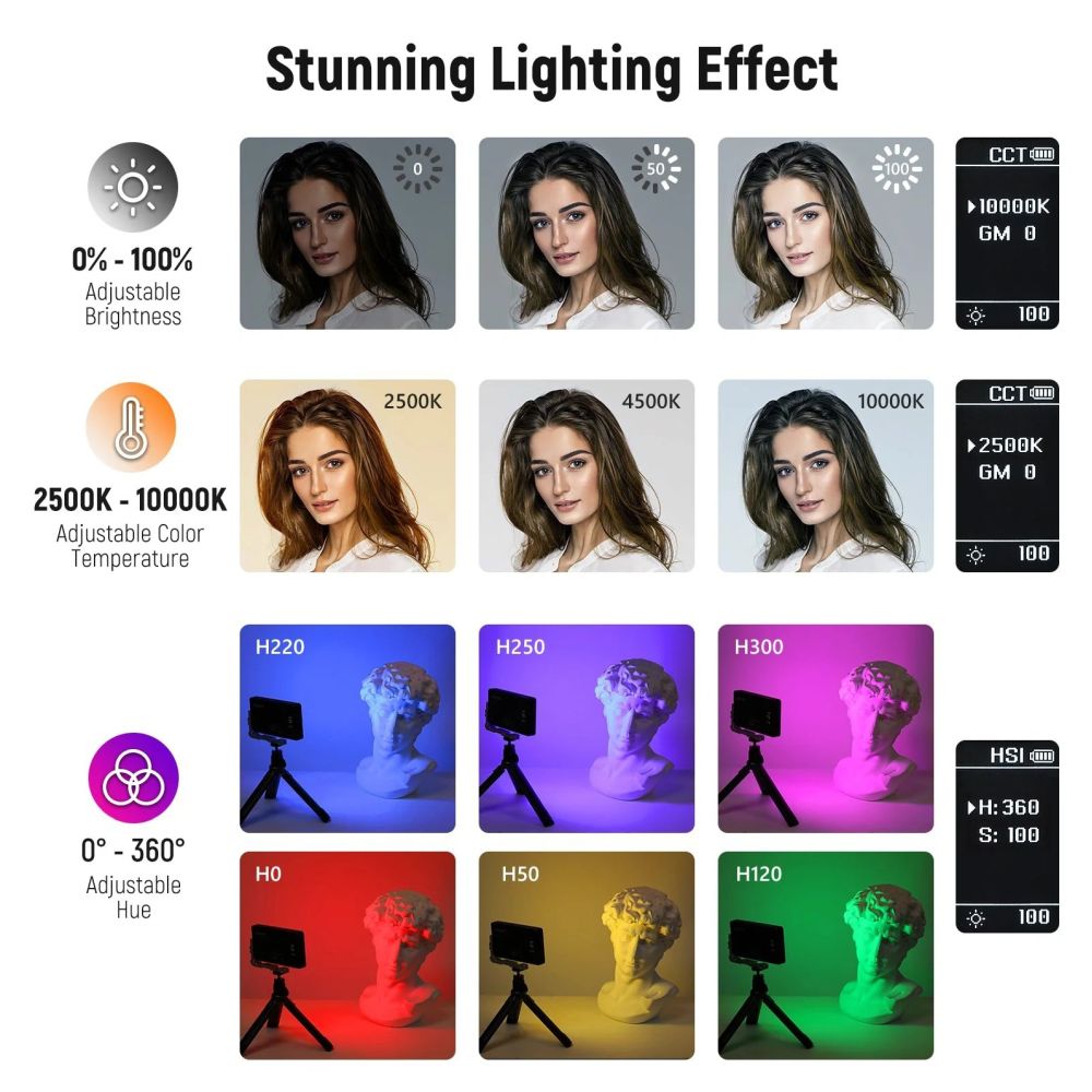 Neewer SL90 Pro 12W RGB LED light