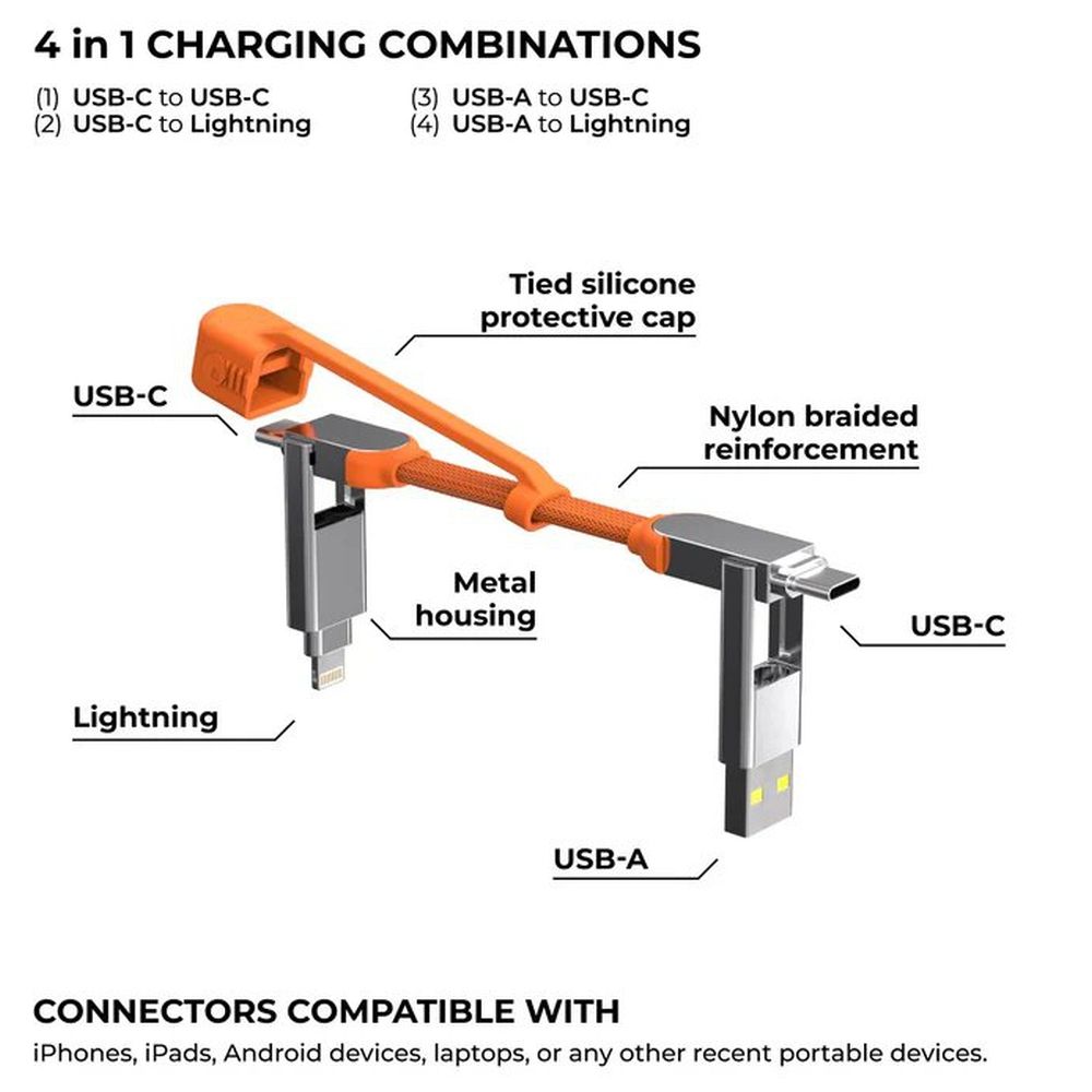 Rolling Square inCharge XS 240W Atacama Orange