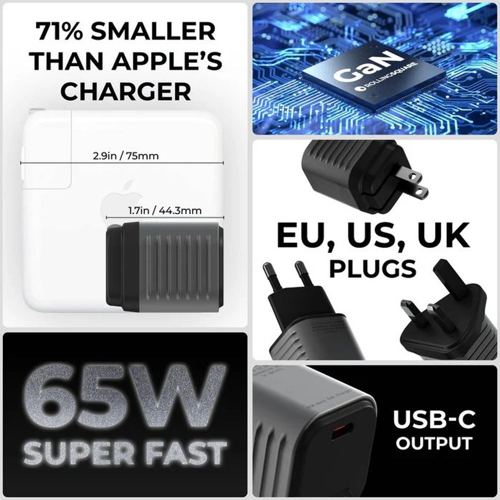 Rolling Square Supertiny GaN 65W EU