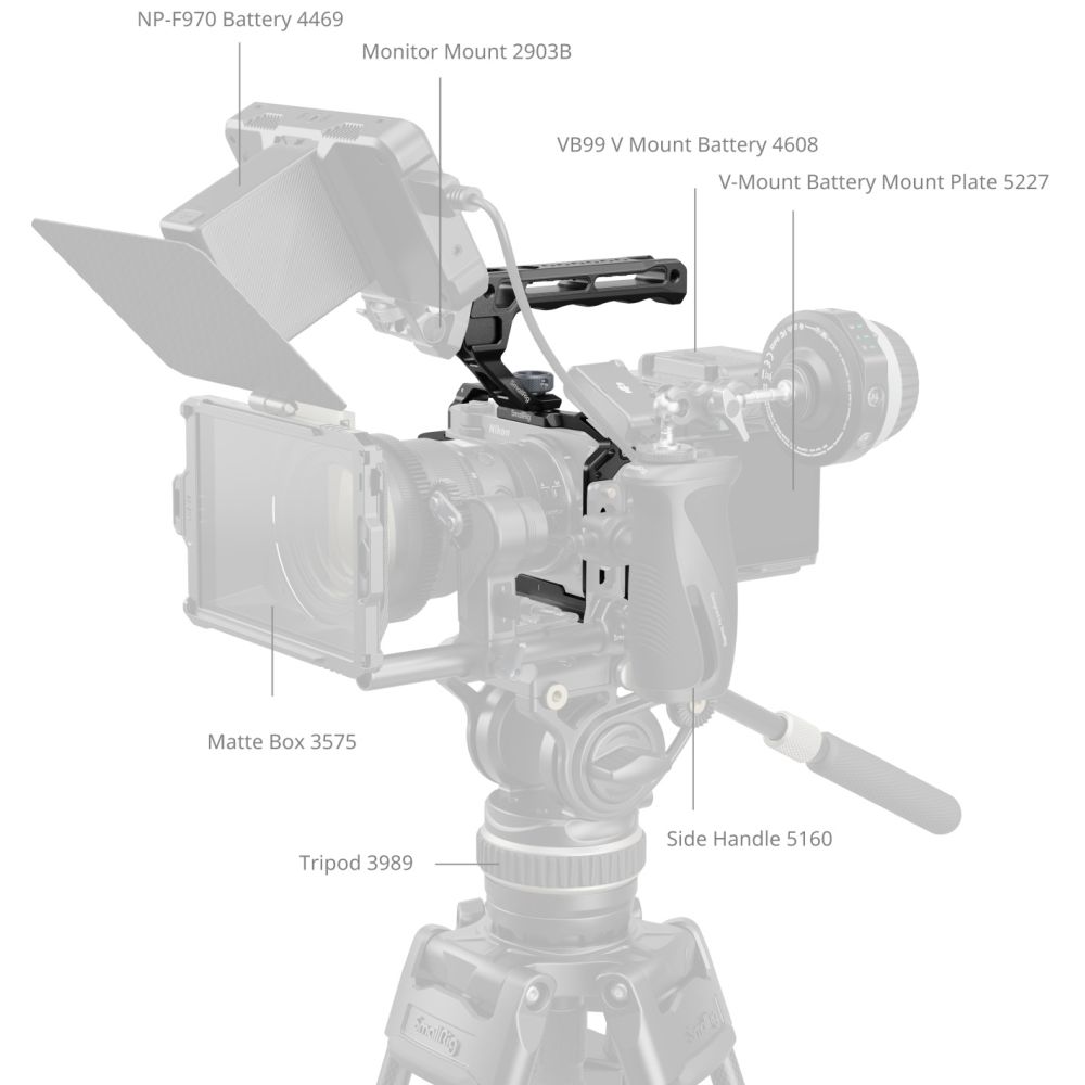 SmallRig 5647 Cage Kit for Nikon ZR