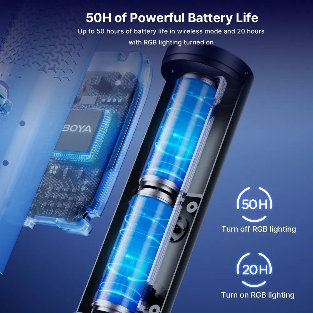Boya K5 USB-microphone