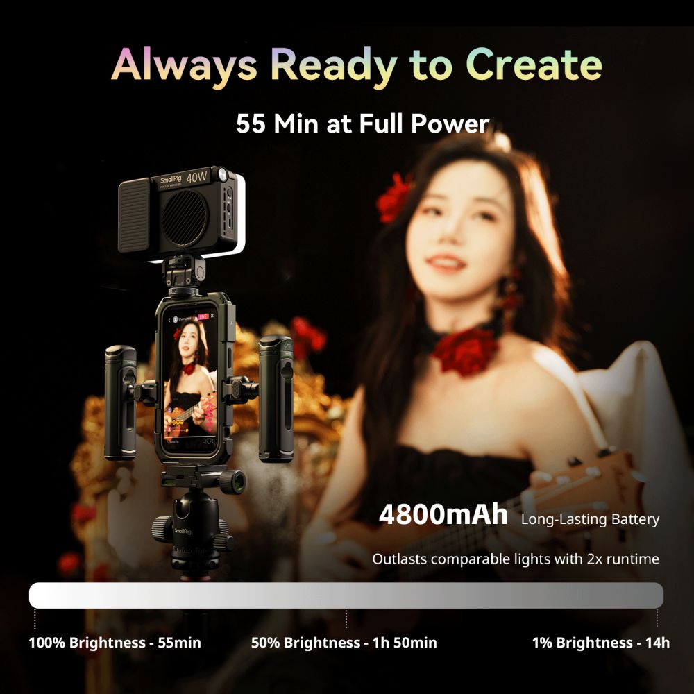 SmallRig 5359 RM 40C mini LED Video Light