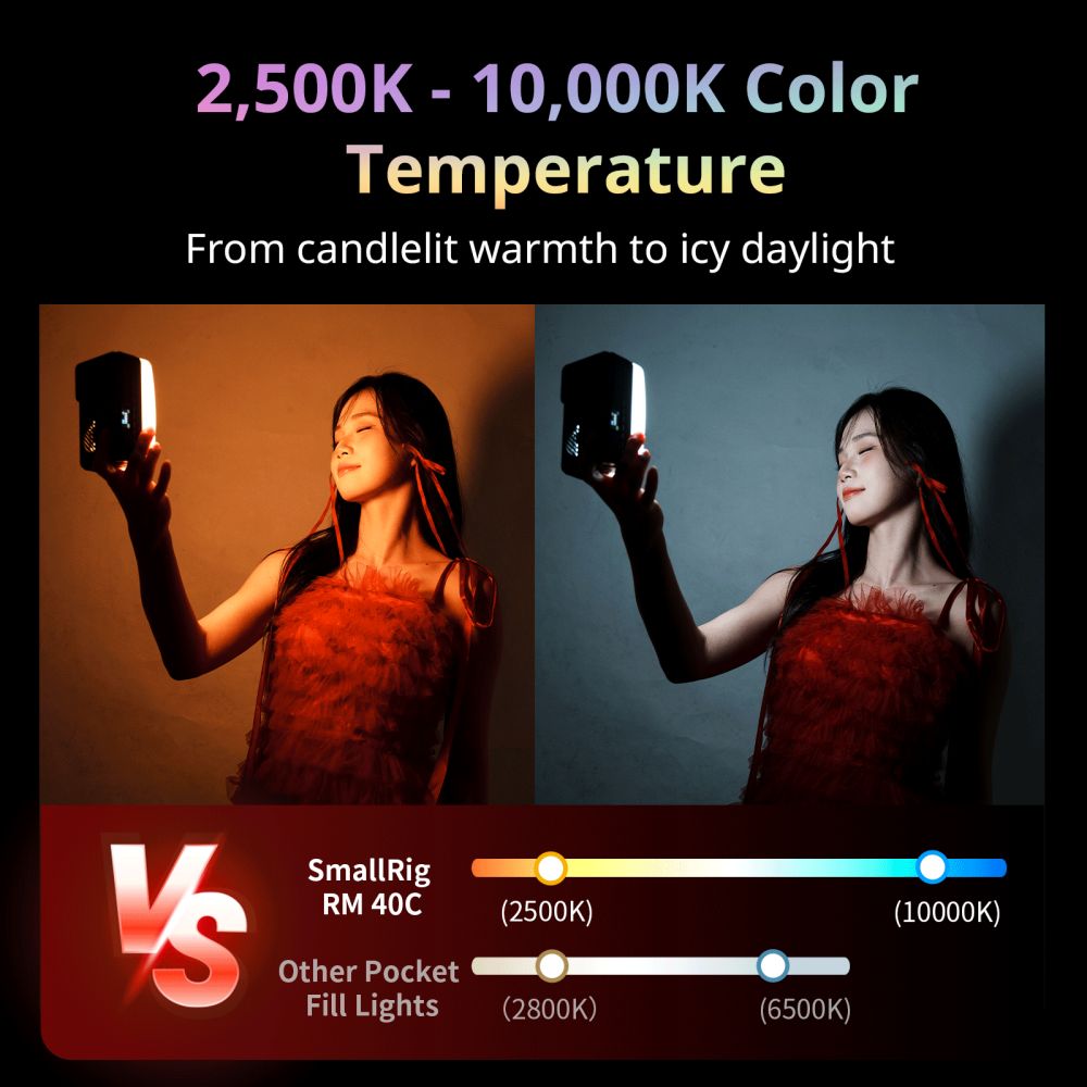 SmallRig 5359 RM 40C mini LED Video Light