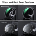 K&F Concept variable ND filter ND2-ND32 Nano