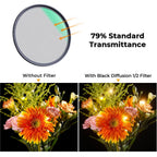 K&F Concept 1/2 Black Mist Filter Nano X - 58mm