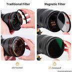 K&F Concept Magn. Video Kit CPL+ND8,64,1000+Black Mist- 62mm
