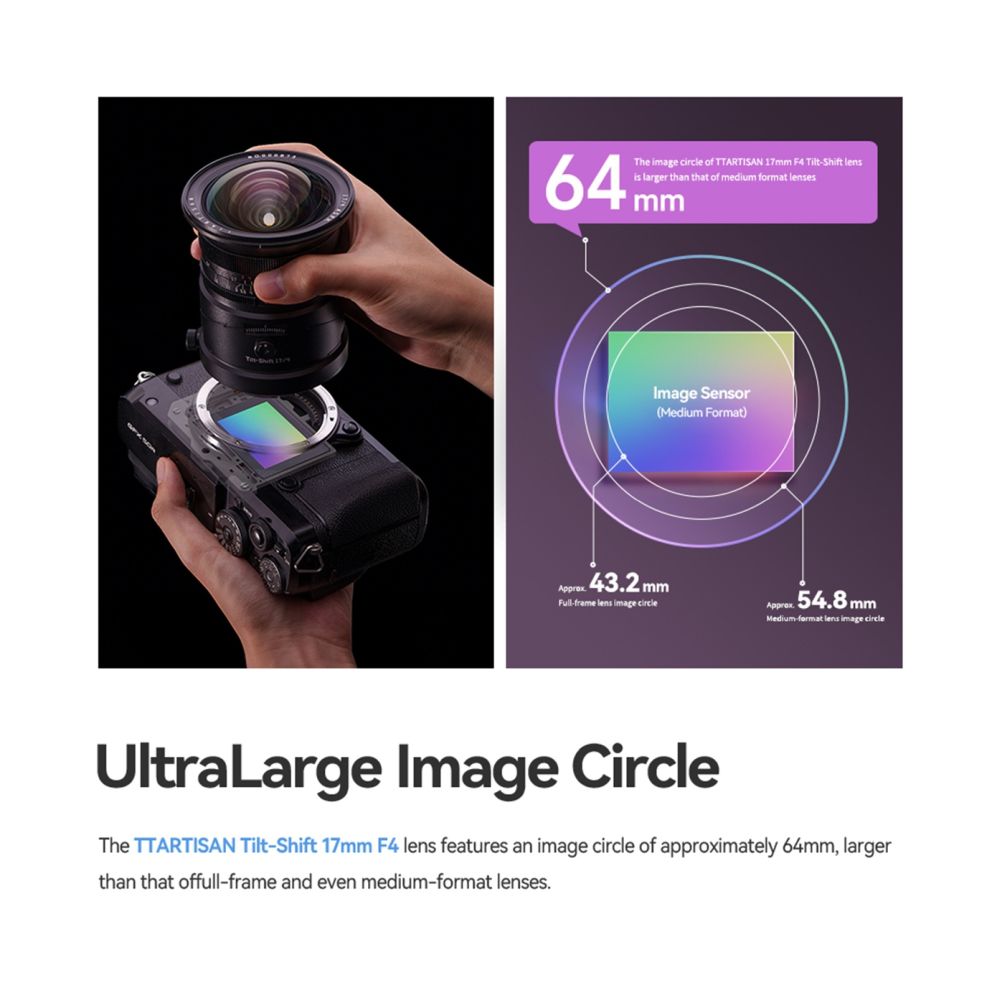 TTArtisan Tilt Shift 17mm f/4.0 Fuji GFX Black