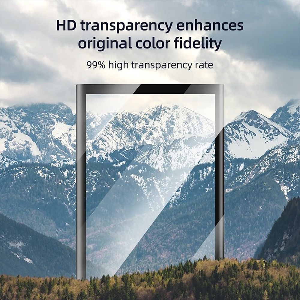 Telesin Screen Protector Tempered Glass for Insta360 X4