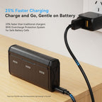 Telesin Pocket Charging Box for GoPro Hero 13
