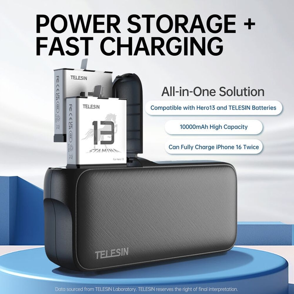 Telesin 10000mAh power bank for GoPro 13 batteries - 20W