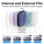 Telesin CPL Lens Filter for GoPro Hero 13