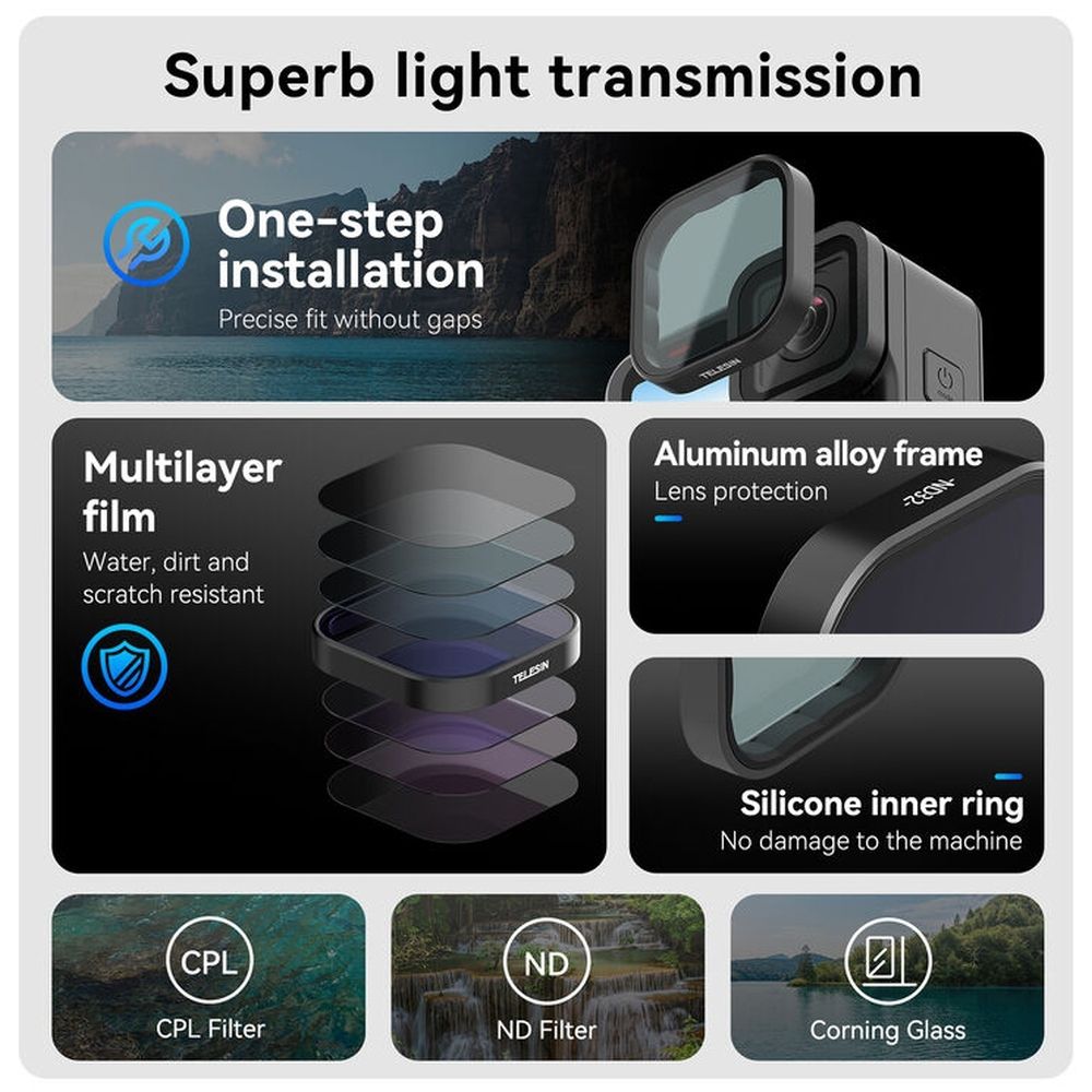 Telesin ND32 Lens Filter for GoPro Hero 13
