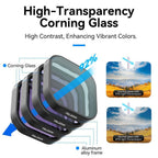 Telesin ND32 Lens Filter for GoPro Hero 13