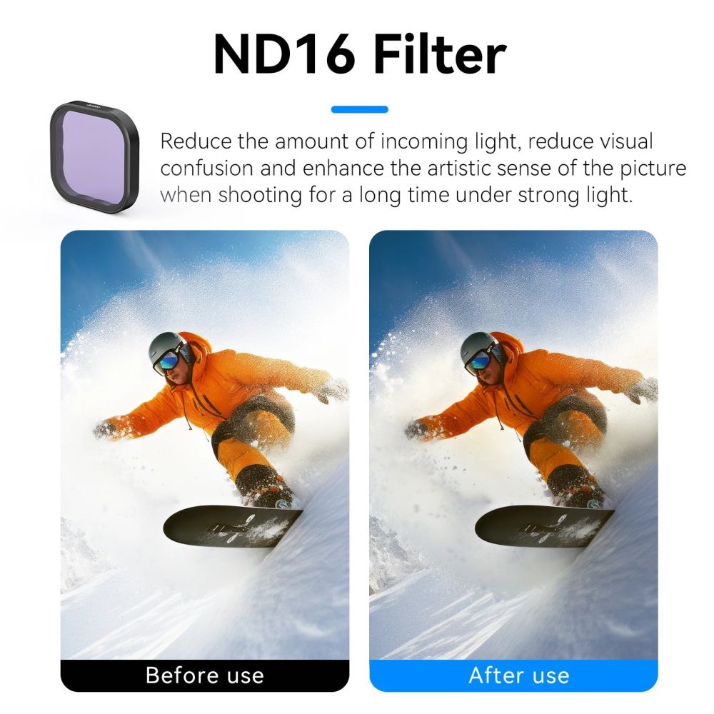 Telesin ND8/16/32 Lens Filter Kit for GoPro Hero 13