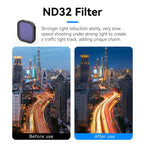 Telesin ND8/16/32 Lens Filter Kit for GoPro Hero 13