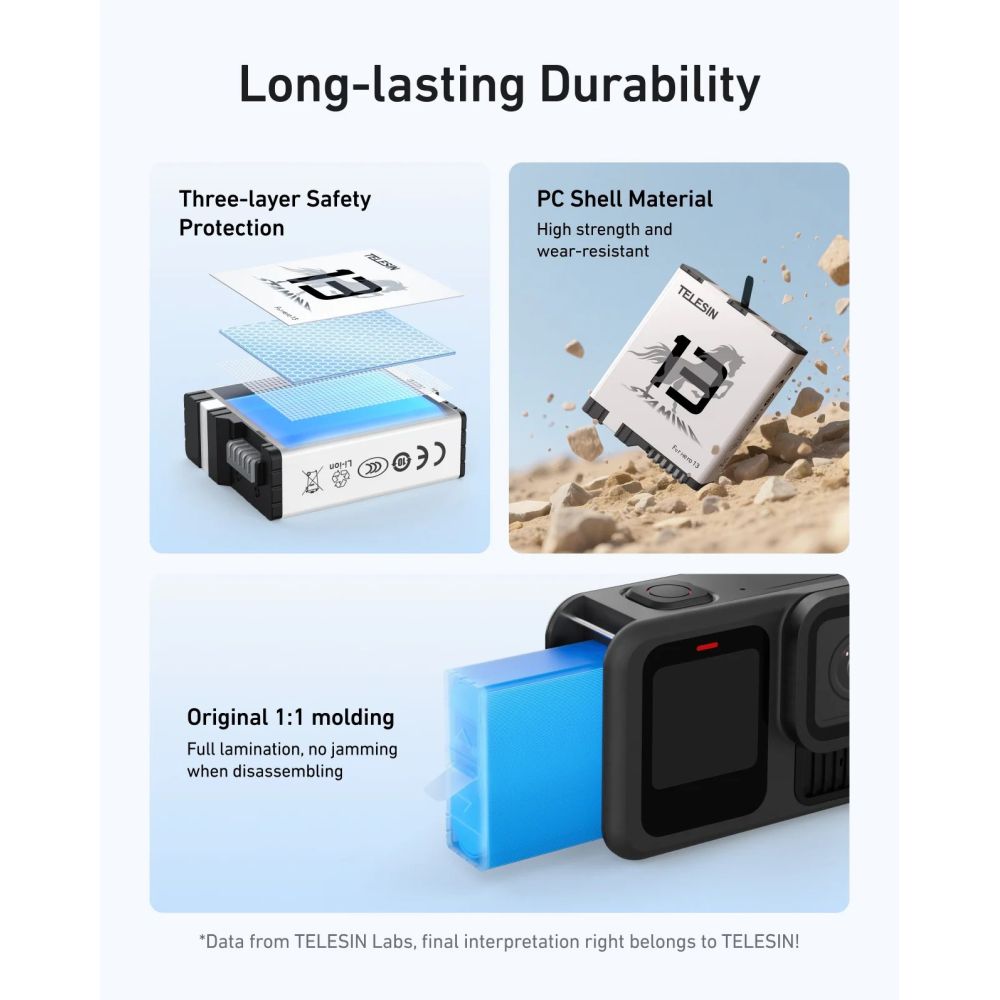 Telesin Stamina High Performance Battery V2 for GoPro 13
