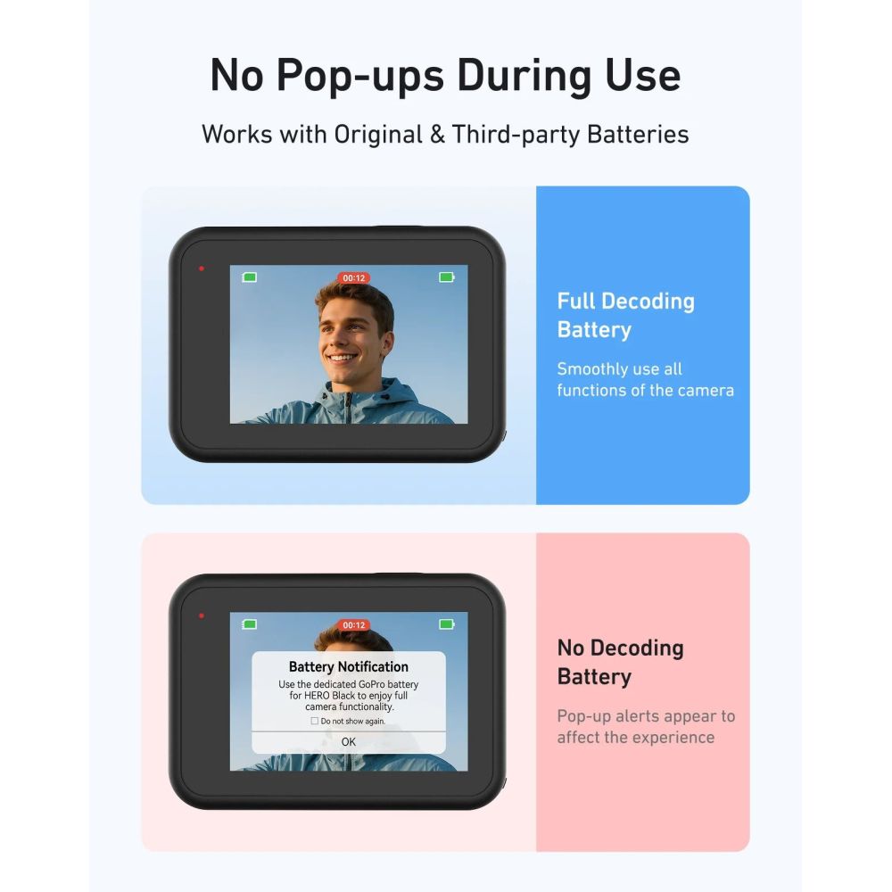 Telesin Stamina High Performance Battery V2 for GoPro 13