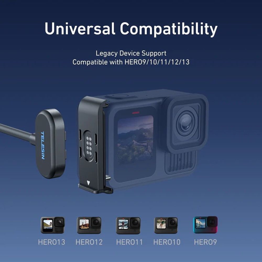 Telesin Magnetic Door + Power Cable Kit GoPro 13/12/11/10/9