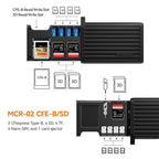 Ulanzi MCR-02 Card Reader + Storage Box - CFExpress Type-B + SD