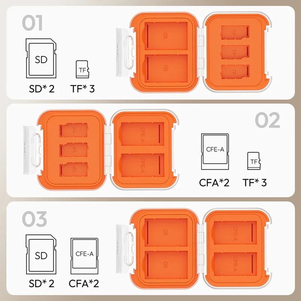 Ulanzi CC01 Mini Memory Card Case SD/Micro-SD/CF Express A