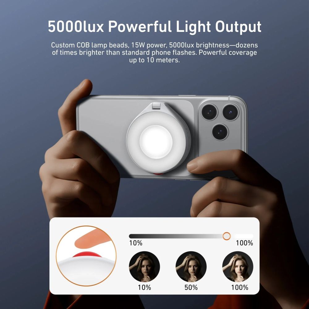 Telesin Magnetic Flash & Ring Light MagSafe - Titanium