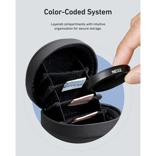 Telesin Action Camera Filter Case for 4 filters