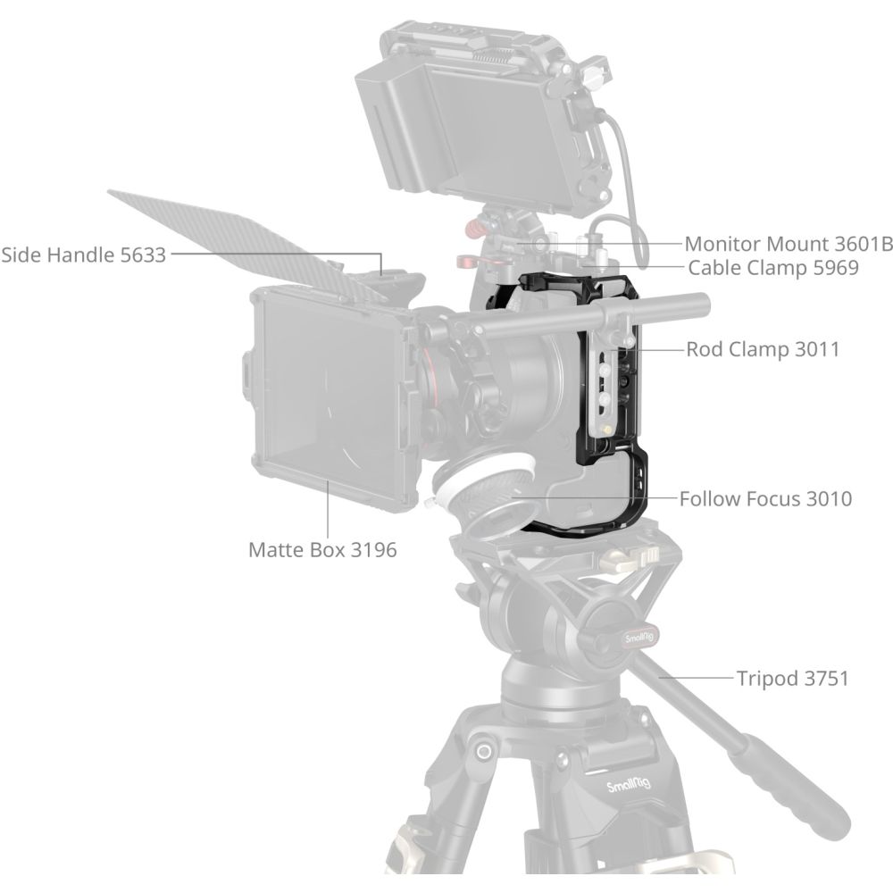 SmallRig 5954 "HawkLock" Quick Release Cage for Canon EOS R6 Mark III / R6 Mark II