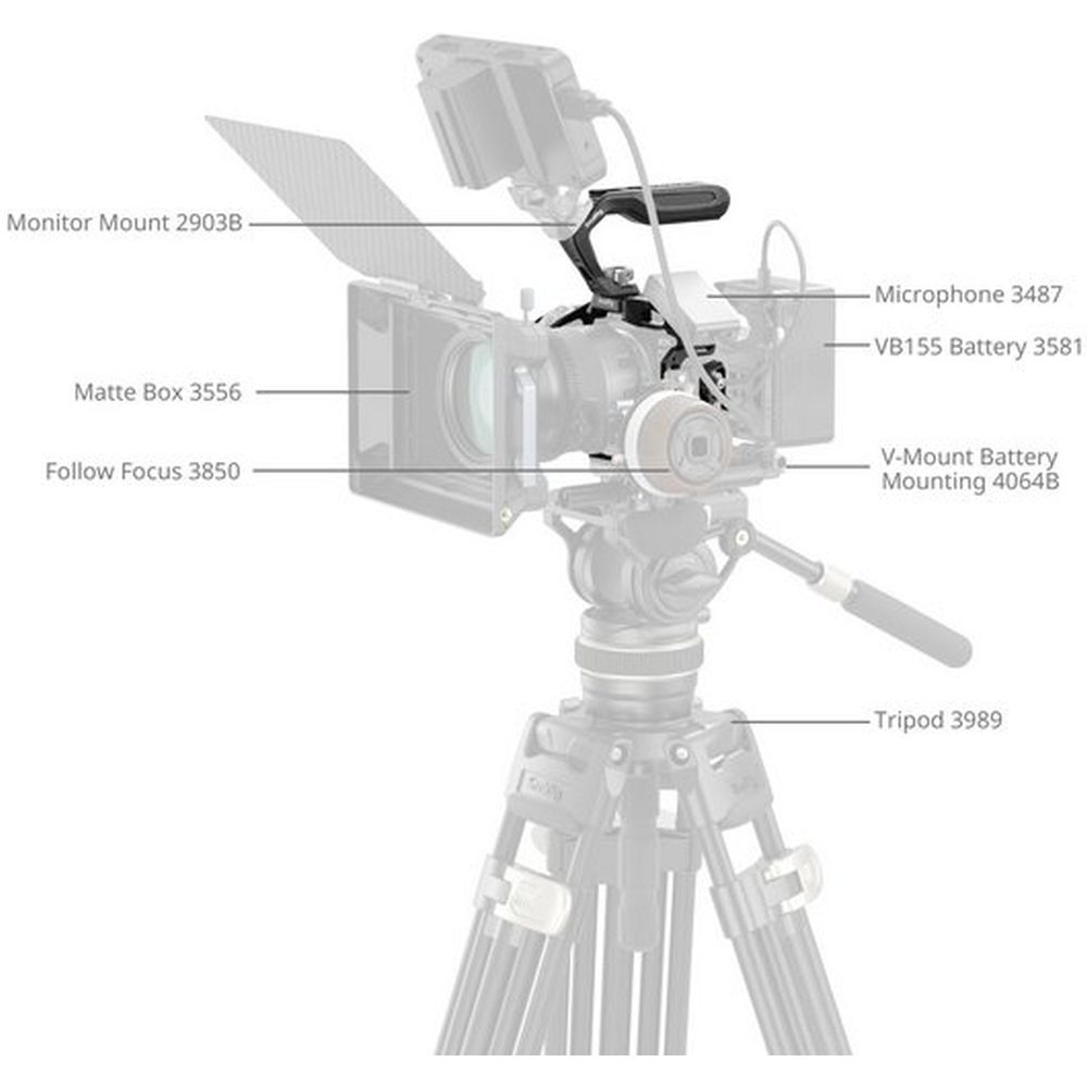 SmallRig 5960 "Black Mamba" Cage Kit for Canon EOS R6 Mark III / R6 Mark II