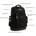 Dirty Rigger Technicians Backpack V1.0