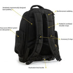 Dirty Rigger Technicians Backpack V1.0