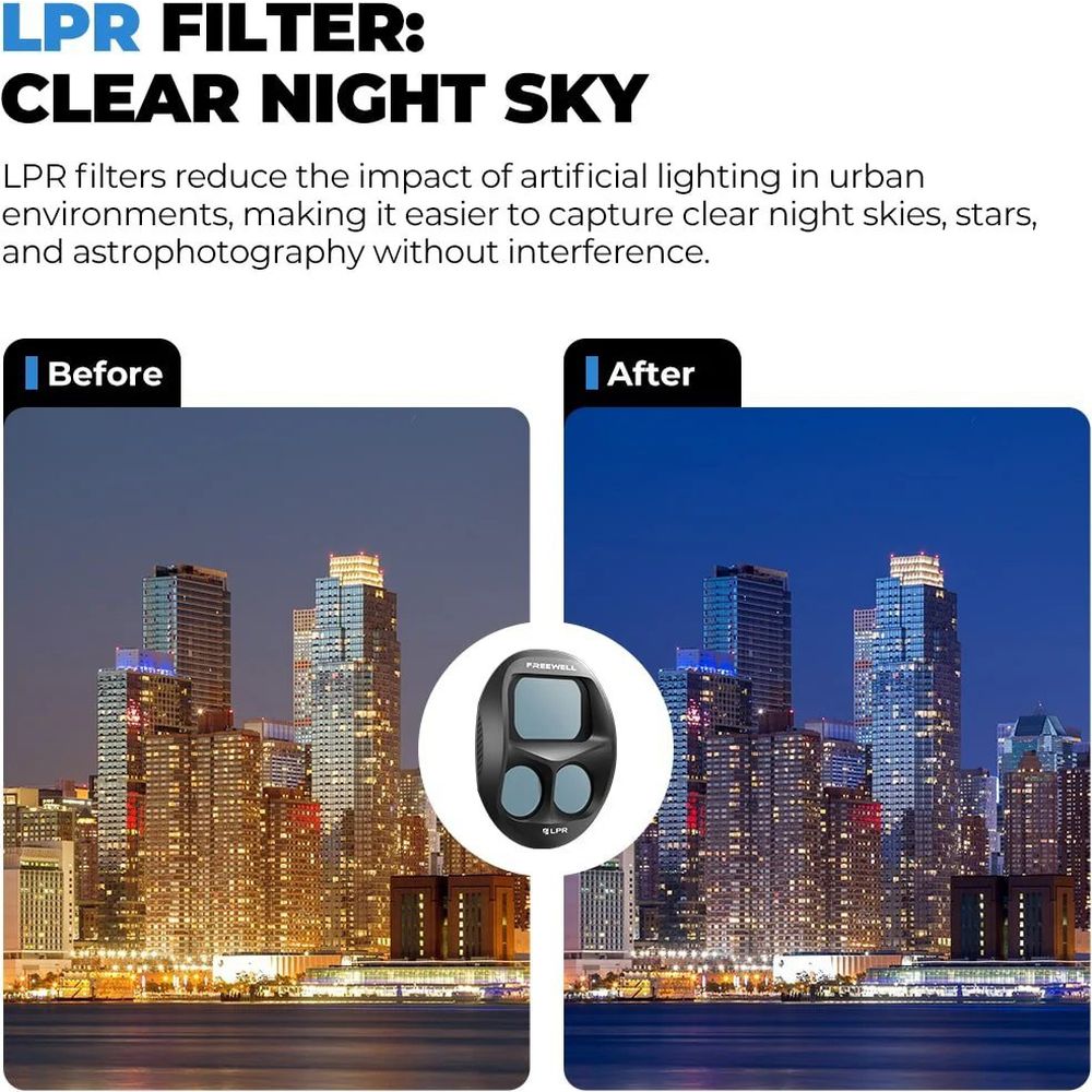 Freewell DJI Mavic 4 Pro Everyday Filters - 4Pack