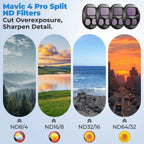 Freewell DJI Mavic 4 Pro Split Filters Mega - 12Pack