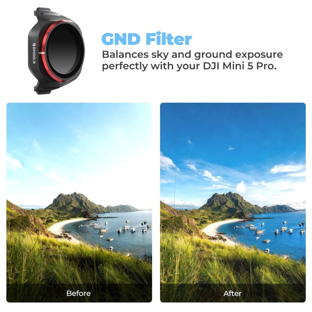 Freewell DJI Mini 5 Pro Soft Edge Gradient Filters - 2Pack